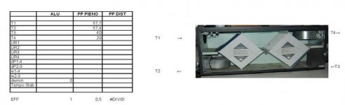 RENDIMENTO dual core.jpg RENDIMENTO dual core.jpg