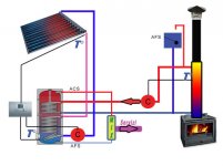 schema con scambiatore fumi.jpg
