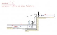 Centralina versione turbina semi-Banki -sezione.JPG