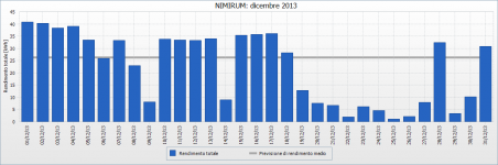 sma 2013 12.png