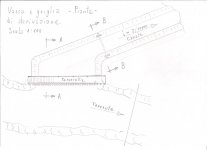 Griglia e vasca di derivazione Pianta.jpg