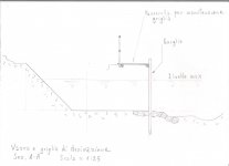Griglia e vasca di derivazione  Sez A-A.jpg