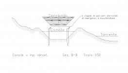 Canale idroel Sez B-B.jpg