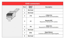 Schema rj45 rs485 inverter.jpg