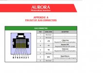 Immagine sbagliata connessioni rj45.JPG