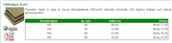 Geolan b51 - 150.jpg