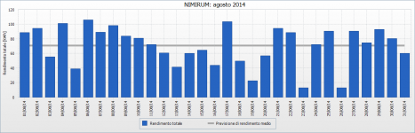 sma 2014 08.png sma 2014 08.png