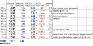 settembre.JPG settembre.JPG