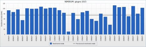sma 2015 06.png sma 2015 06.png