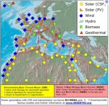 EU MENA GRID.jpg