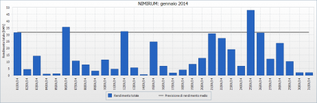 sma 2014 01.png