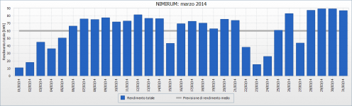 sma 2014 03.png