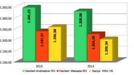 grafico annuale.png