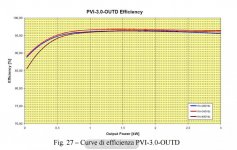 PO 3 0 OUT.jpg