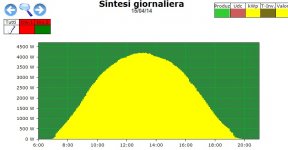 Immagine.jpg