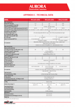 it_-_installation_and_configurfor_aurora_string_pv_inverters 36.png it_-_installation_and_configurfor_aurora_string_pv_inverters 36.png