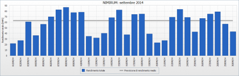 sma 2014 09.png sma 2014 09.png