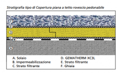 copertura.png