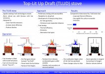 poster-tlud1.jpg poster-tlud1.jpg