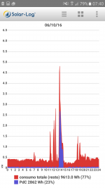 2016-10-09 05.40.33.png