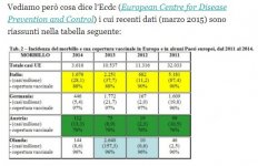 morbillo2.JPG