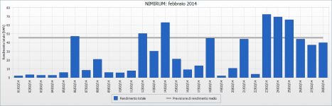 sma 2014 02.png