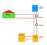 SCHEMA Pinze EM.png