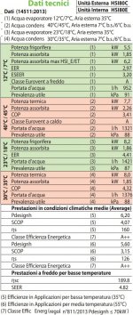 HSI_80_caratter_splittata_.jpg
