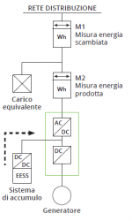 config 1.png config 1.png
