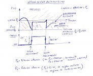 Diagramma AUTOCONSUMO.jpg Diagramma AUTOCONSUMO.jpg