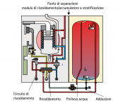 schema_nuovo_sistema.png