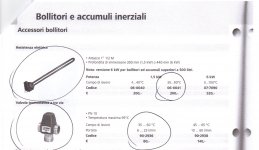 resistenza e valvola027.jpg resistenza e valvola027.jpg