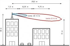 antennegrafico.jpg