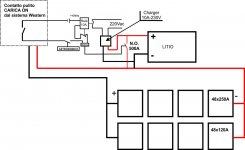Schema.jpg Schema.jpg