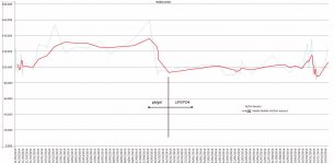 grafico teener dic 2016.jpg