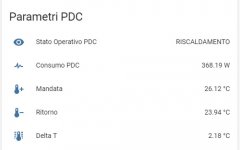 Parametri PDC.jpg