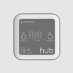 zappi HUB.png - zappi HUB wallbox