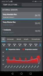 TMANDATA.jpg