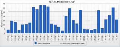 sma 2014 12.png
