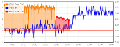 COP_ACS.png COP_ACS.png
