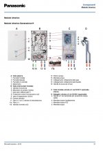 Modulo Idronico gen H.jpg