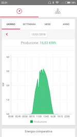 Screenshot_2018-01-12-22-31-10-869_com.solaregde.apps.monitoring.png