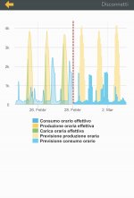 58B53792-F3C0-423F-A4D0-AF3362A546AD.jpeg