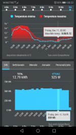 PDC_Temp_Esterna.jpg