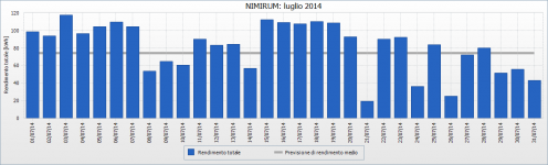 sma 2014 07.png
