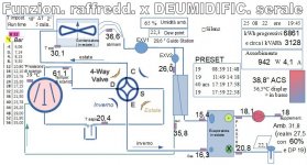 raffredd_deumidificaz.jpg raffredd_deumidificaz.jpg