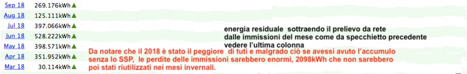 Schermata 2019-03-07 alle 22.28.00.png