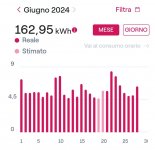 Clicca sull'immagine per ingrandirla. Nome: Screenshot_20240701_084124_S-Miles Installer.jpg Visite: 39 Dimensione: 105.4 KB ID: 2283522 Clicca sull'immagine per ingrandirla. Nome: Screenshot_20240701_084124_S-Miles Installer.jpg Visite: 39 Dimensione: 105.4 KB ID: 2283522