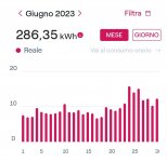 Clicca sull'immagine per ingrandirla. Nome: Screenshot_20240701_084124_S-Miles Installer.jpg Visite: 39 Dimensione: 105.4 KB ID: 2283522 Clicca sull'immagine per ingrandirla. Nome: Screenshot_20240701_084124_S-Miles Installer.jpg Visite: 39 Dimensione: 105.4 KB ID: 2283522