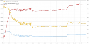 grafico_pc_4.png grafico_pc_4.png